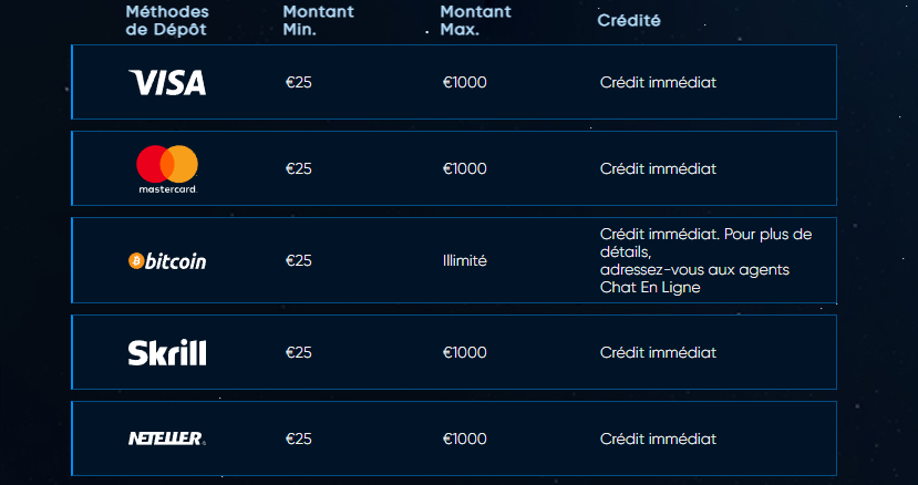 jeux Payer en crypto-monnaie dans un casino Eclipse en ligne