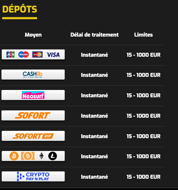 Intense Casino retrait et paiement via crypto-monnaie