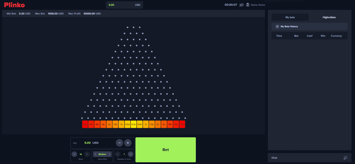 Avis machine à sous Gates of Olympus de casino en ligne de France